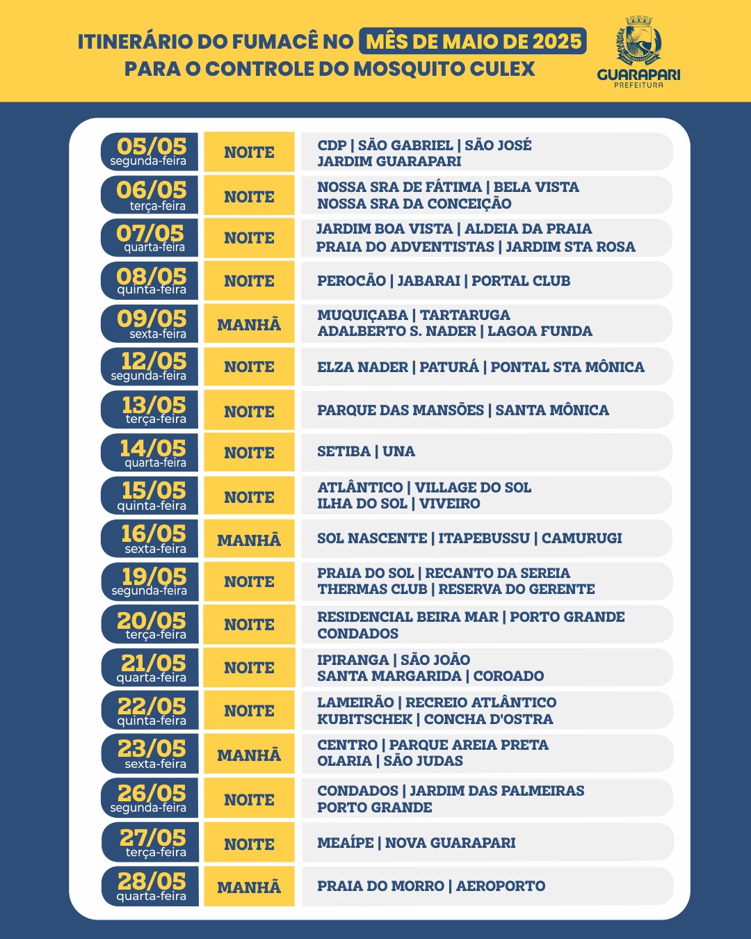 Itinerário do Fumacê no mês de maio de 2025