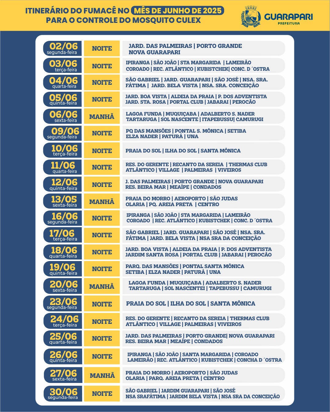 Itinerário do Fumacê no mês de junho de 2025