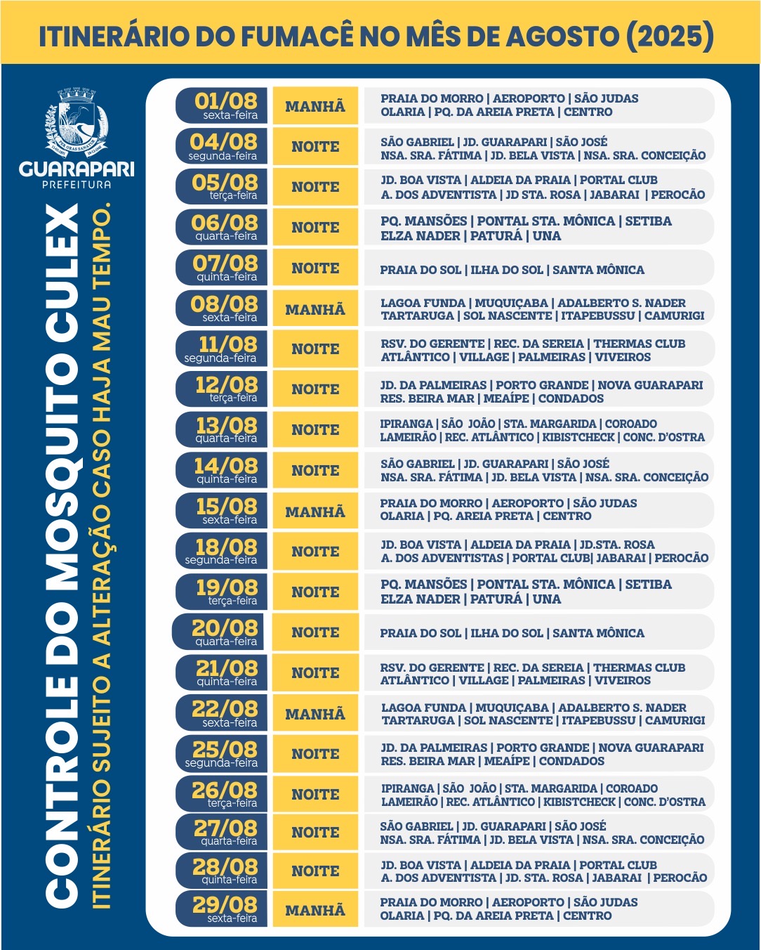 Itinerário Fumacê - agosto 2025